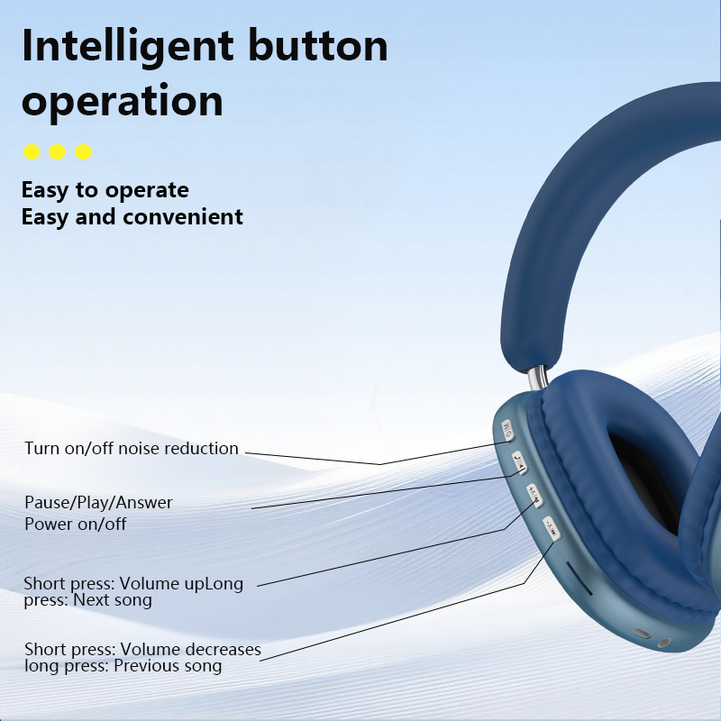 Fone de Ouvido Sem Fio TD-20 O - Anc Wireless Over Ear Headphones avaliação e preço