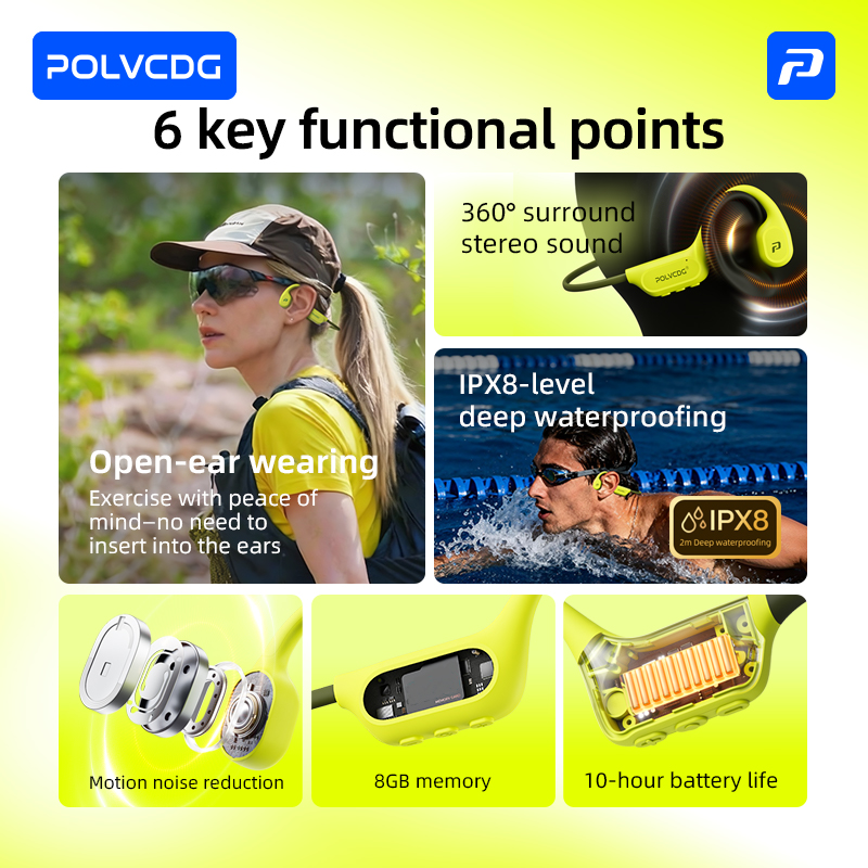 POLVCDG Fones de Ouvido Esport - Bone Conduction Running Headphones avaliação e preço